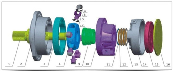 سفارشی سازی Rexroth 03 قطعات موتور شعاعی هیدرولیک استاتور و روتور