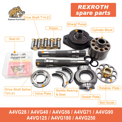 پمپ هیدرولیک Rexroth Seal Kit A4VSO A4VG A10VSO A15 A20 A11VO A2F A2V A6VM A7VM A8V